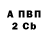 APVP Соль Buffy Baker